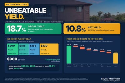 /international/au/1-183-warwick-road-churchill-qld-152464016/