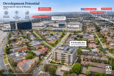 /international/au/6-8-arcadia-ave-malvern-east-vic-152242856/