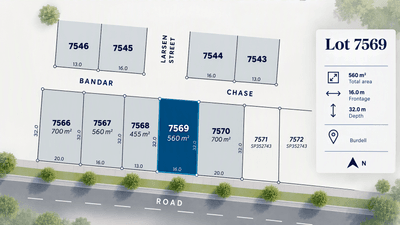 /international/au/lot-7569-bandar-chase-burdell-qld-204666624/
