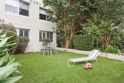 /international/au/1-22-chandos-street-ashfield-nsw-148483032/