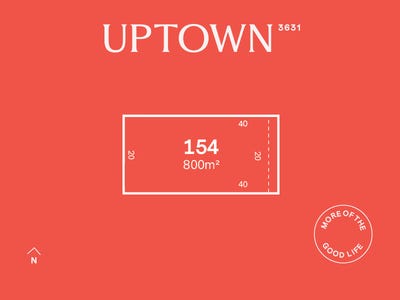 /international/au/lot-154-10-uptown-crescent-shepparton-vic-204402544/