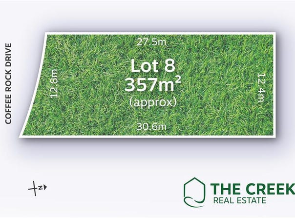 Lot 8, 141-147 Kensington Road, Leopold, Vic 3224