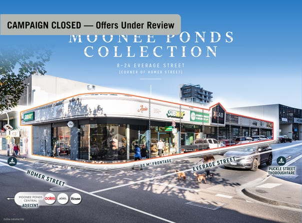 8-24 Everage Street, Moonee Ponds, Vic 3039