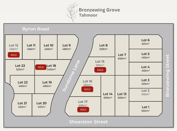 40 Bronzewing St, Tahmoor, NSW 2573