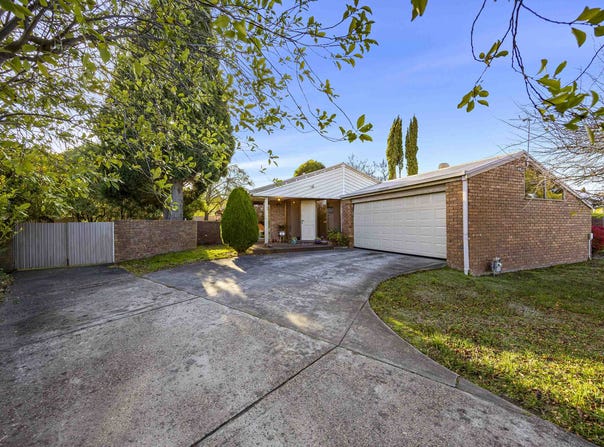 3 Links Court, Invermay Park, Vic 3350