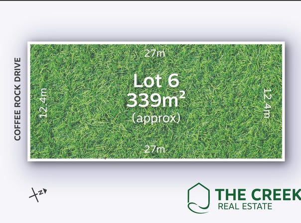 Lot 6, 141-147 Kensington Road, Leopold, Vic 3224