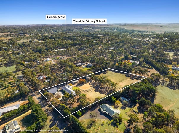 15 Kings Court, Teesdale, Vic 3328