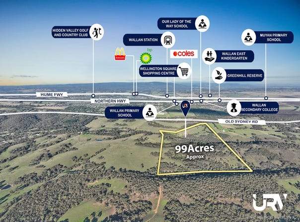 Wallan, Vic 3756