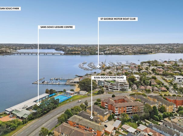 8/686 Rocky Point Road, Sans Souci, NSW 2219