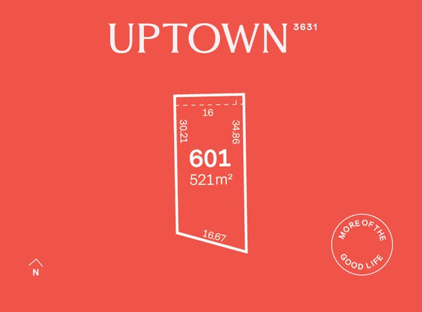 Lot 601, Warrumbungle Drive, Shepparton, Vic 3630