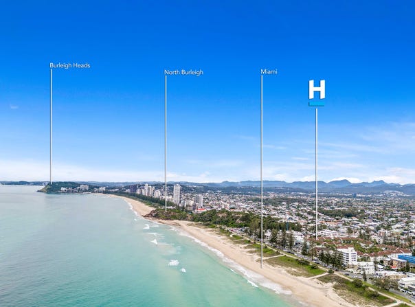 85/7-11 Redondo Avenue, Miami, Qld 4220