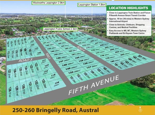 Lot 173, TBA Fifth Avenue, Austral, NSW 2179