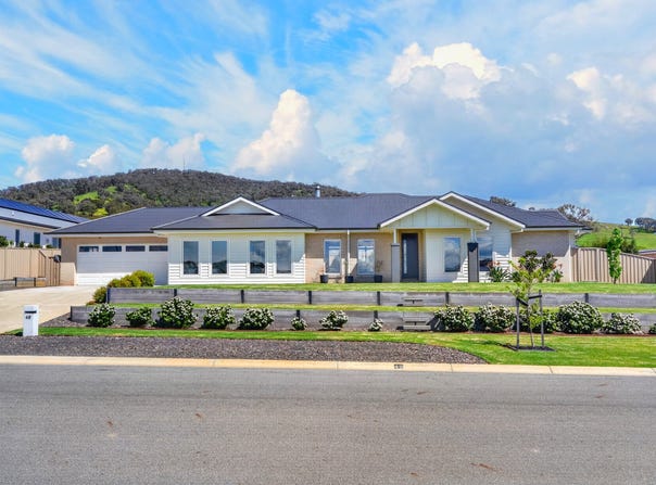 48 Liverpool Avenue, Ettamogah, NSW 2640