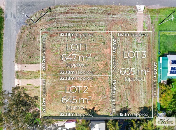 Howlong, NSW 2643