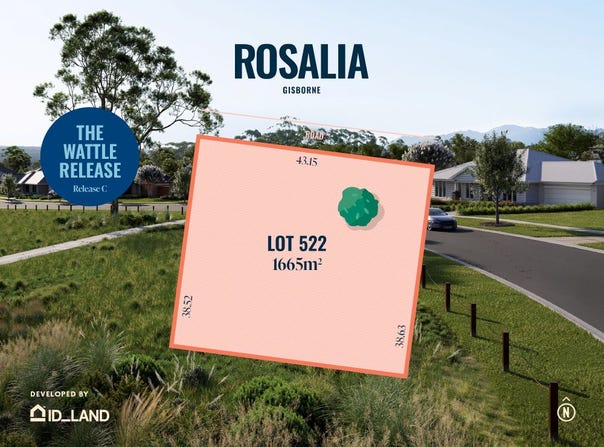 Lot 522, Calaisita Drive, Gisborne, Vic 3437