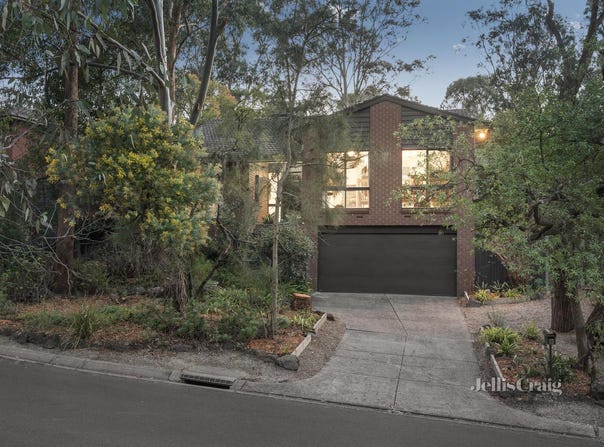 8 Haddon Court, Mitcham, Vic 3132