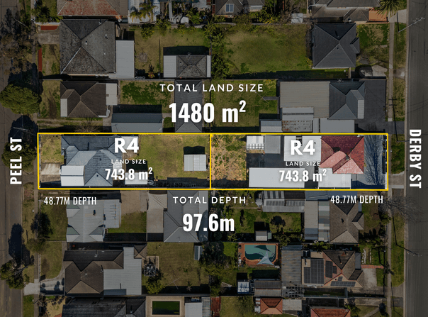 19 Peel Street, Canley Heights, NSW 2166