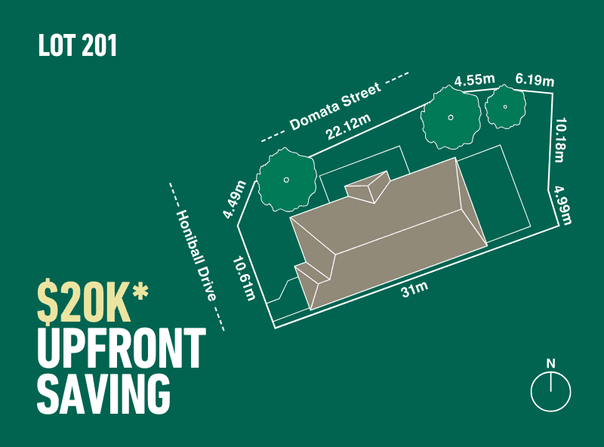 Lot 201, 135 Barry Road, Thomastown, Vic 3074